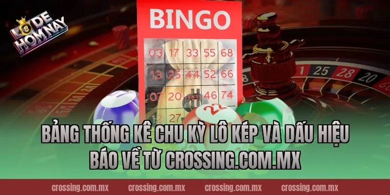 Bảng thống kê chu kỳ lô kép và dấu hiệu báo về từ ageware.io
